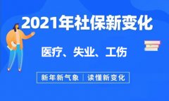 <b>2021年，社保政策的新变化！</b>